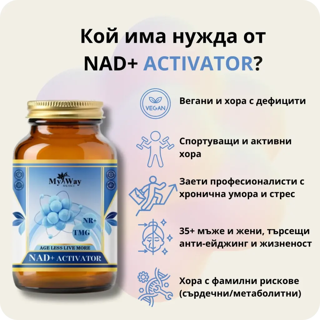 NAD+ Activator – за хора с умора, стрес, дефицити или анти-ейджинг цели